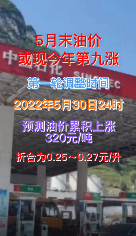 �ͼ���Ҫ�䣡5��ĩ�ͼۻ��ֽ���ھ���