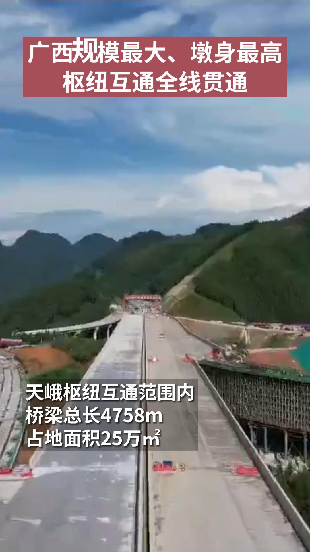 ������ģ��󡢶��������Ŧ��ͨȫ�߹�ͨ
