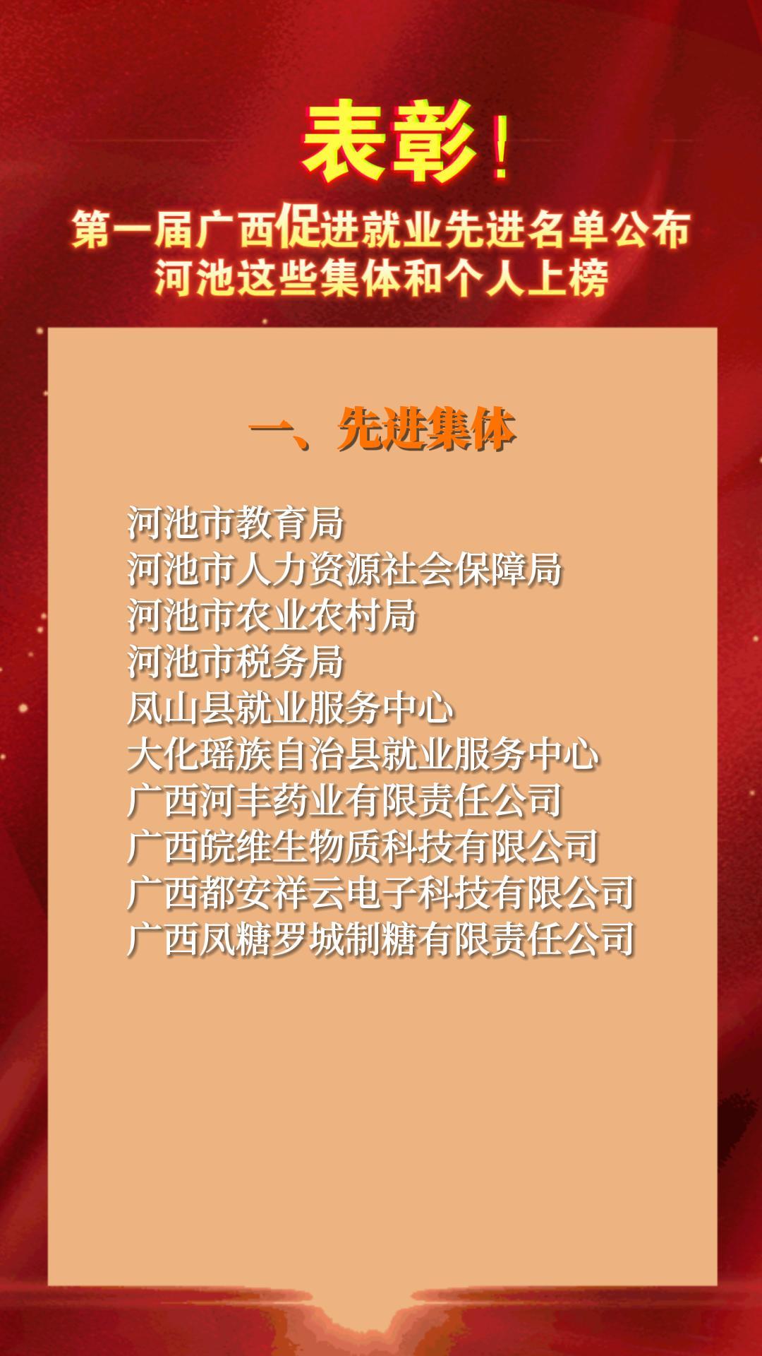 ���ã���һ������ٽ���ҵ�Ƚ������������ӳ���Щ����͸����ϰ�