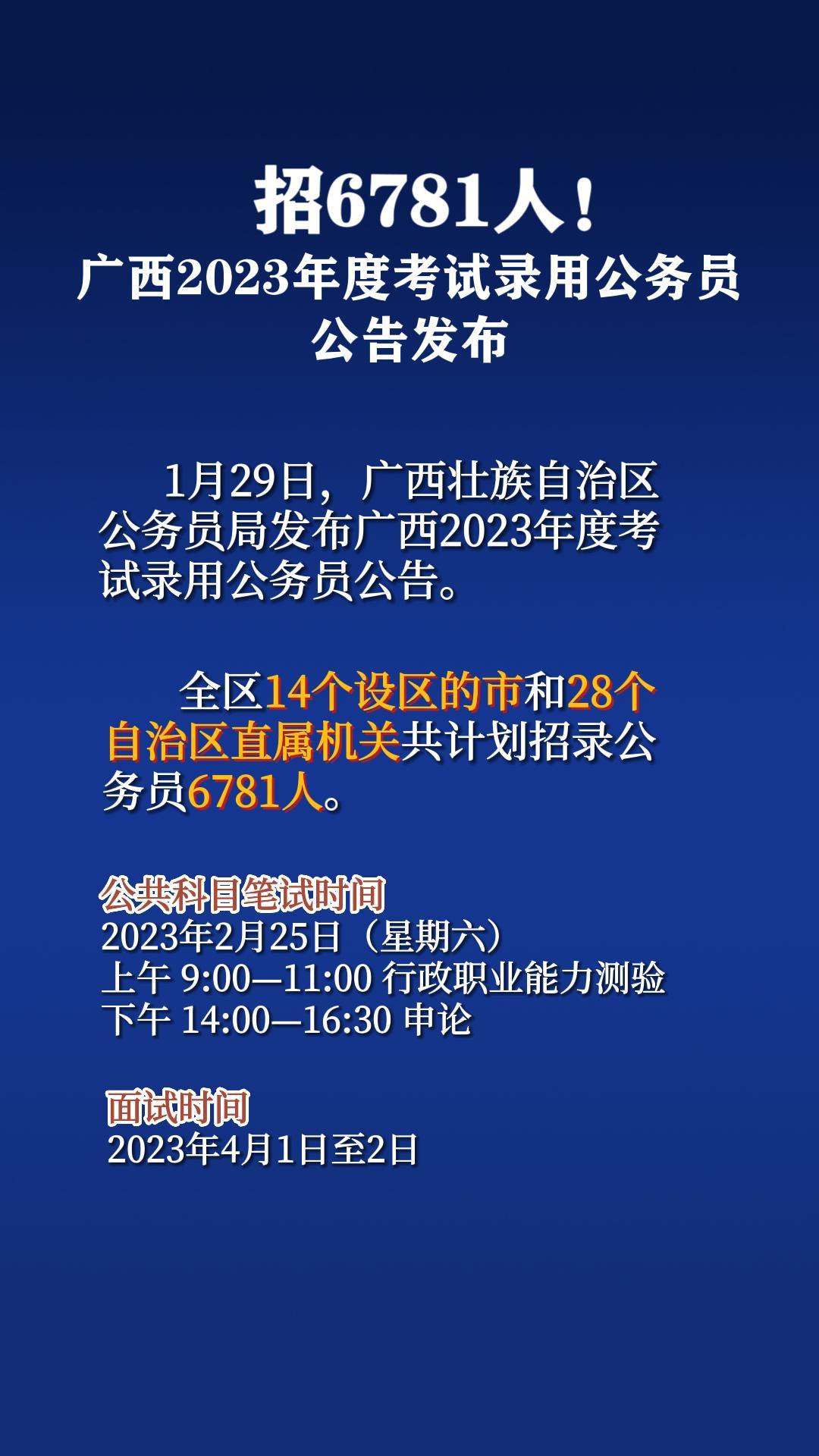 ��6781�ˣ�����2023��ȿ���¼�ù���Ա���淢��