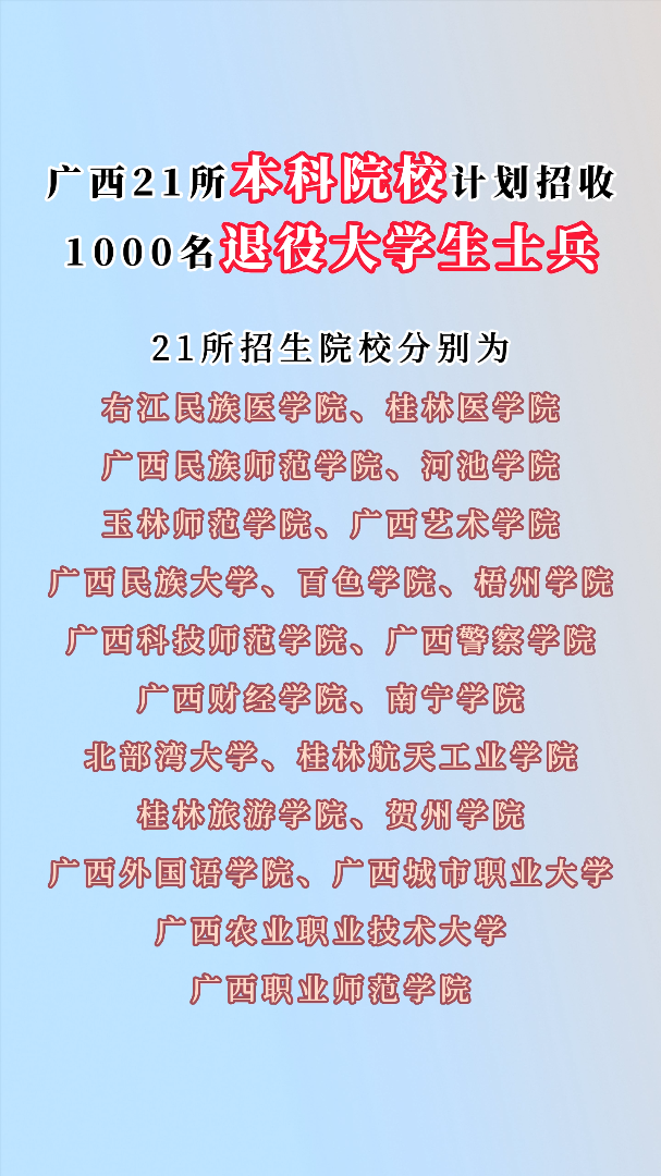 ����21������ԺУ�ƻ�����1000�����۴�ѧ��ʿ��