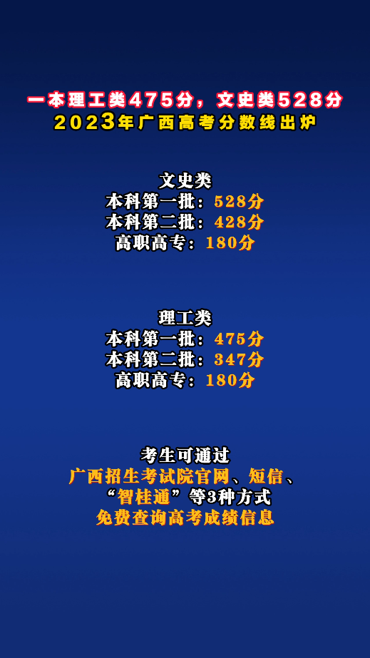 2023������߿������߳�¯