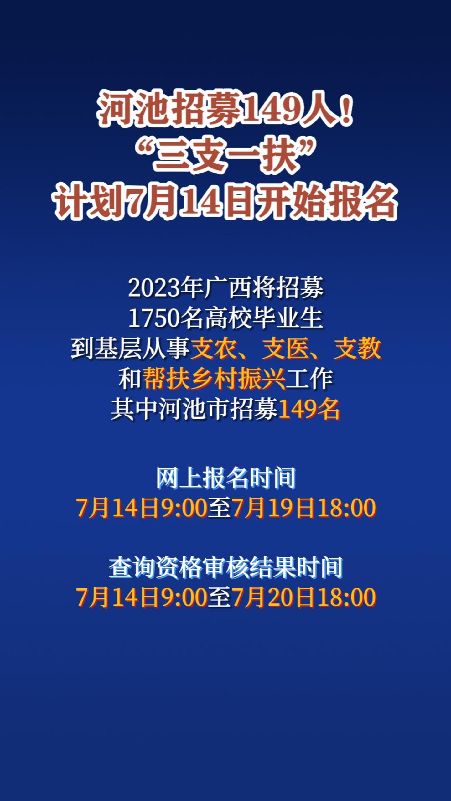 ÿ�겹��������3.6��Ԫ���ӳء���֧һ�����ƻ���149�ˣ�7��14������