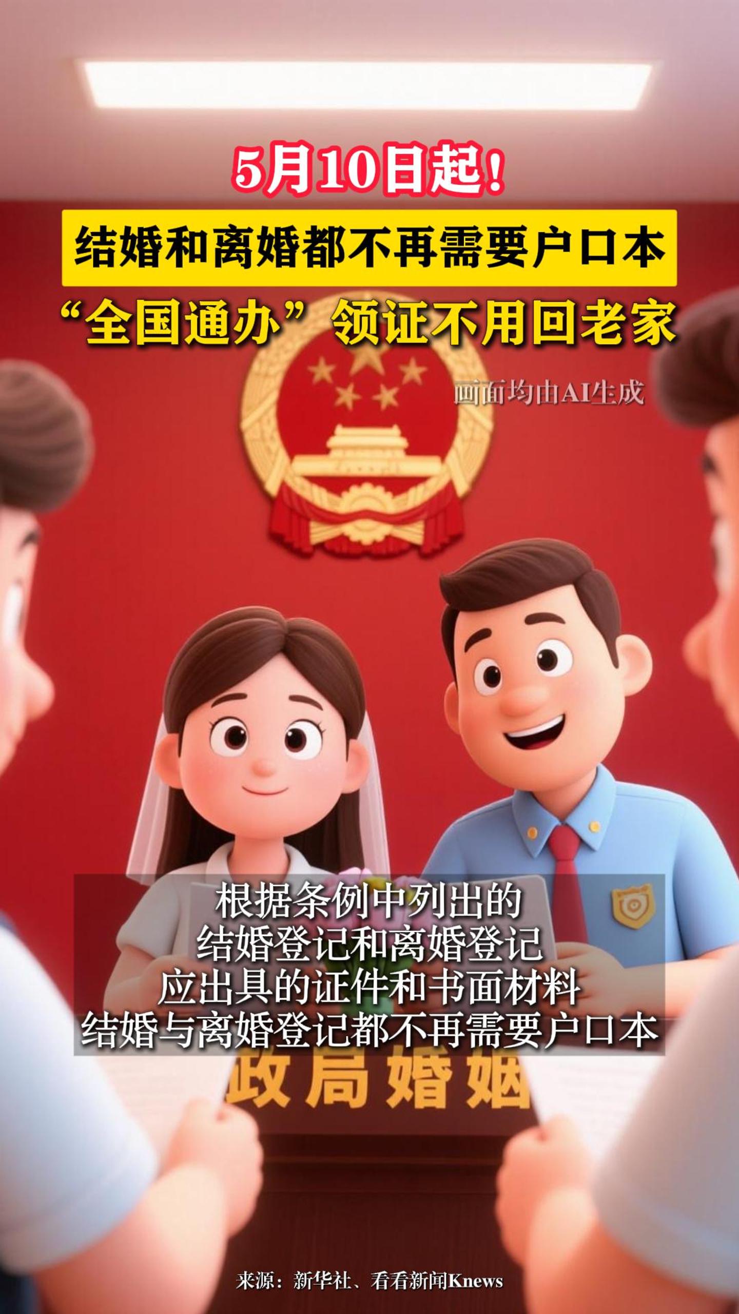 5��10���𣡽�����鶼������Ҫ���ڱ�����ȫ��ͨ�족��֤���û��ϼ�