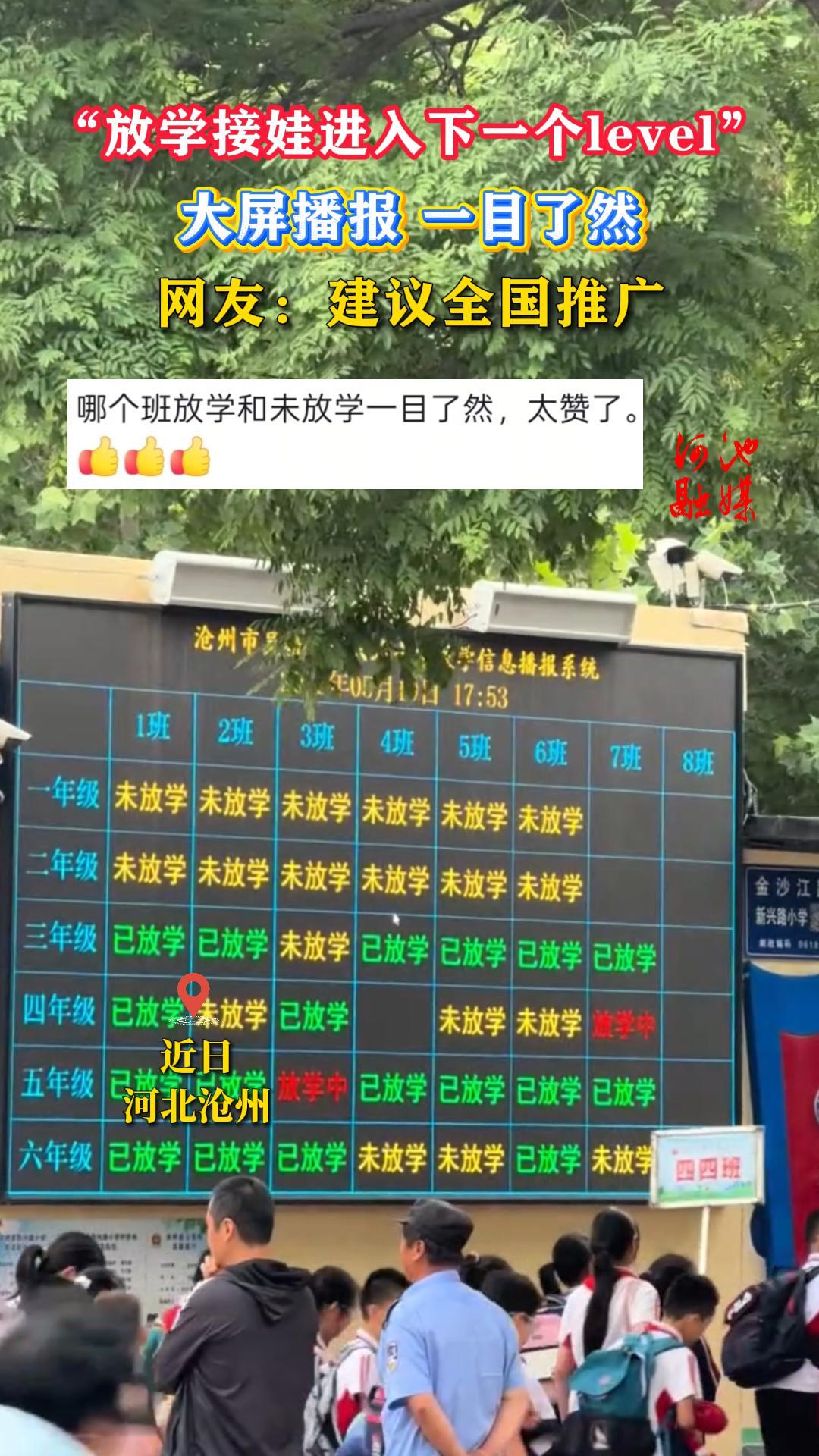 ����ѧ���޽�����һ��level������������ ��һĿ��Ȼ�����ѣ�����ȫ���ƹ�